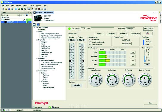 DTM-Valve Sight - PMV Positioners