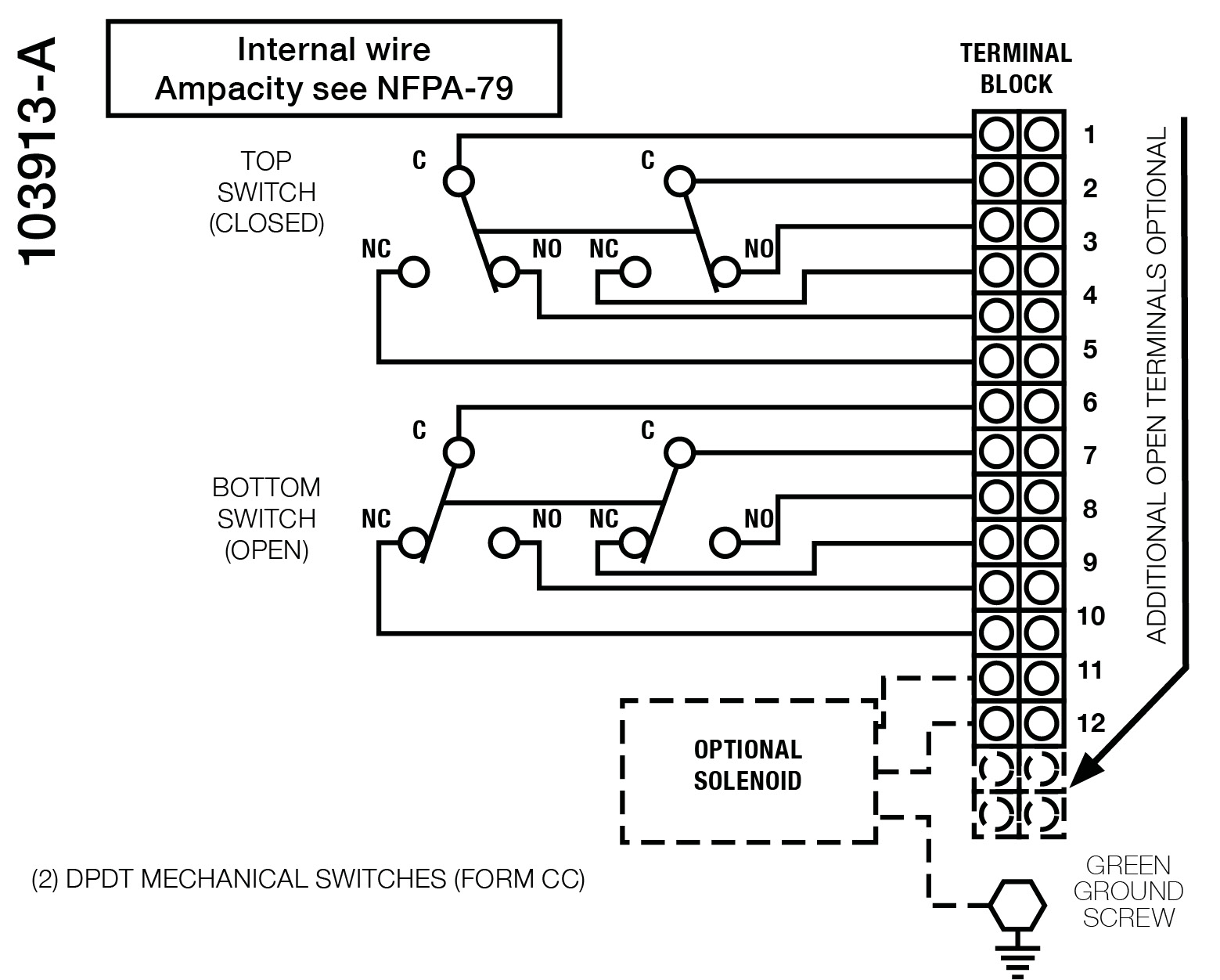 xcl-xml-mb-2-0-0-pmv-positioners