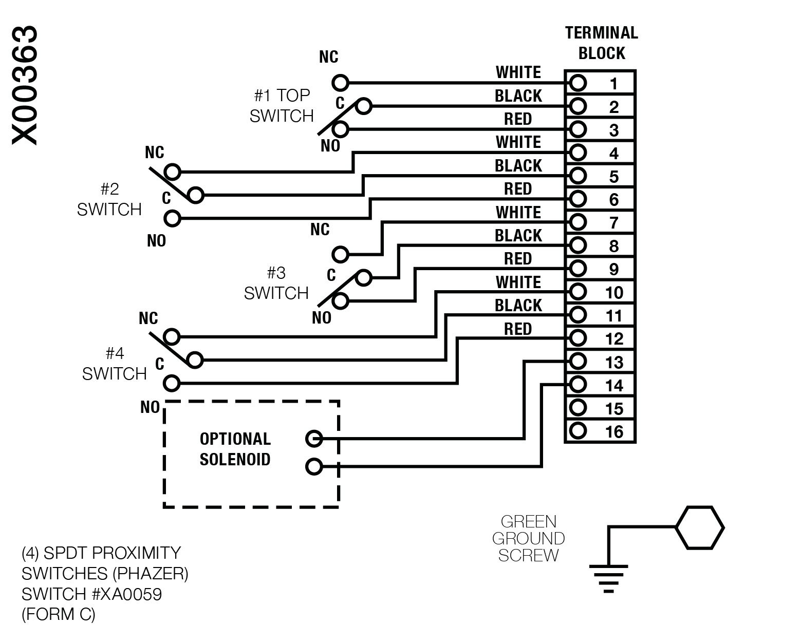 xcl-xml-pe-4-0-0-pmv-positioners